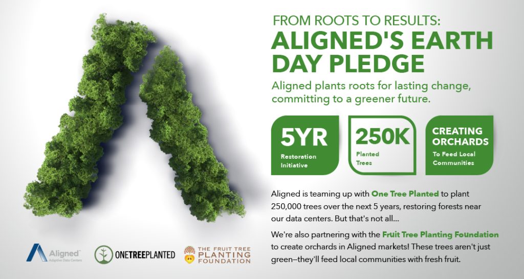 Aligned Championing a Greener Future: Planting Trees for Lasting Impact